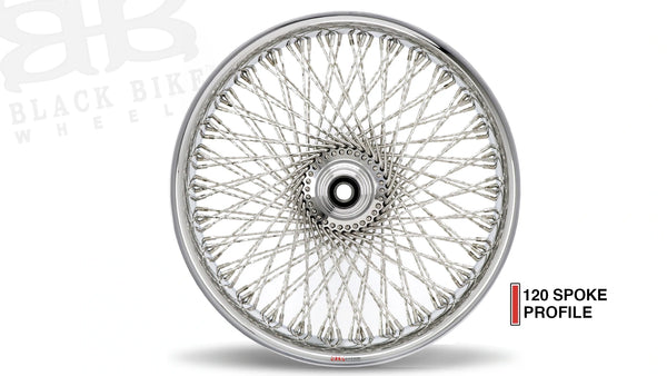 Harley Bespoke Custom Wheel Kit Stage 1