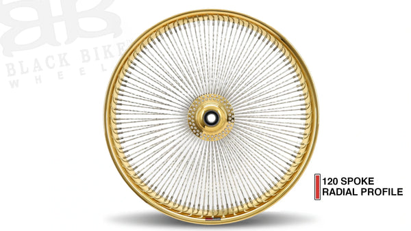 Harley Bespoke Custom Wheel Kit Stage 1